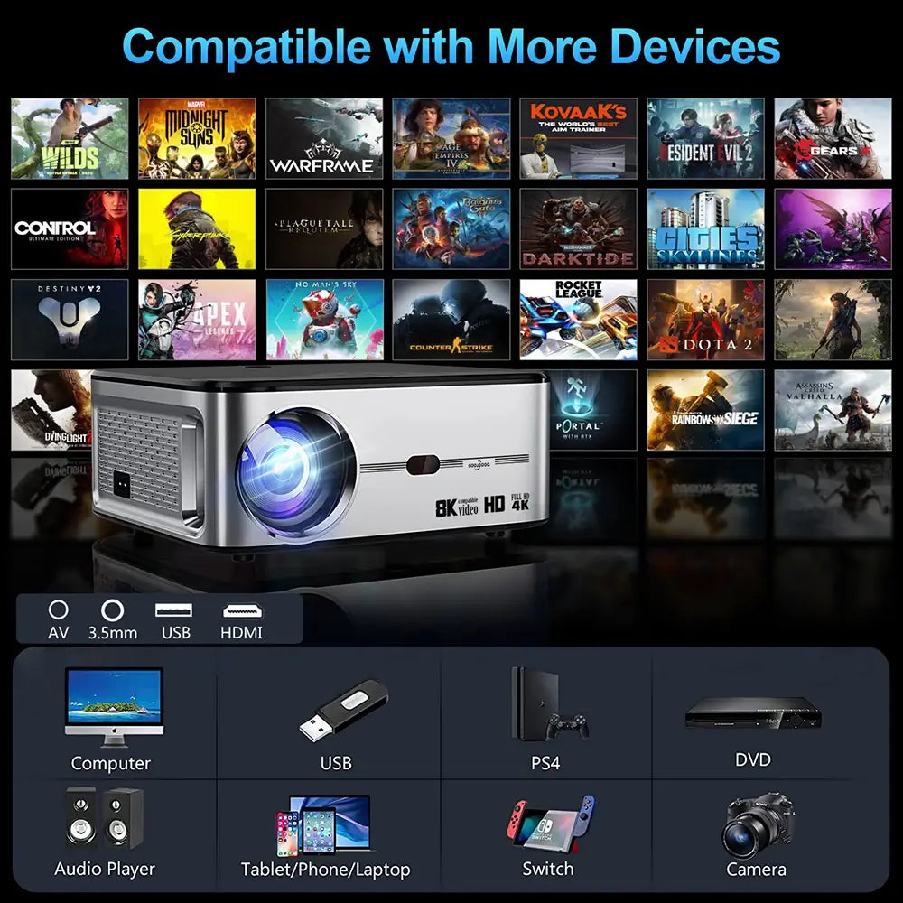 The full HD 1080P mini projector device compatibility with computer, USB, PS4, DVD, Audio player, Tablet, Phone, Laptop, Switch and Camera.