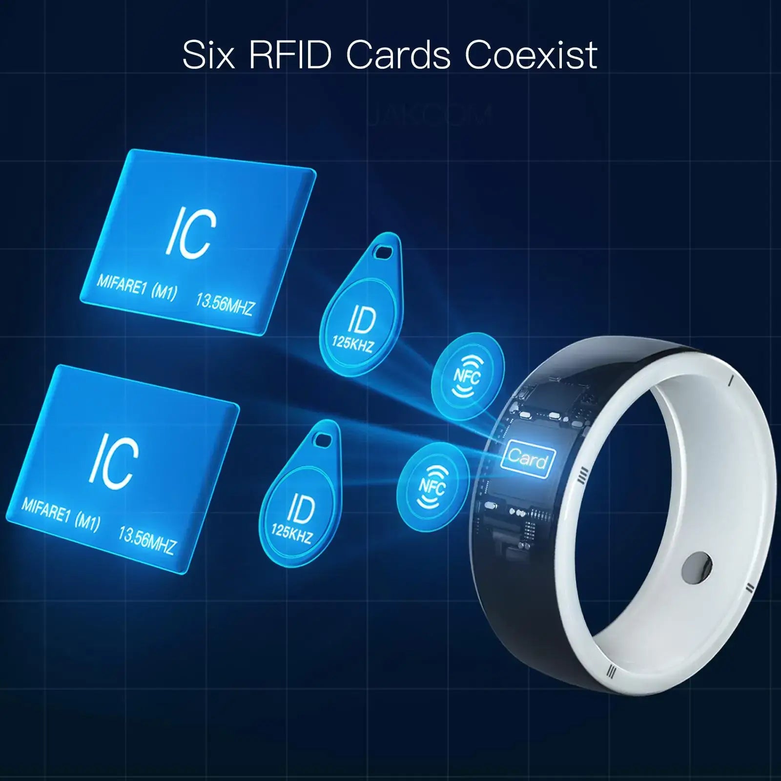 Graphic showing the multifuntional smart ring wearables six RFID card functionality.